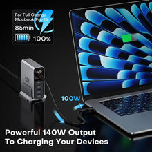 Load image into Gallery viewer, ASOMETECH 140W GaN USB-C Fast Charger: QC4.0, PD, and Multi-Port Power for MacBook, iPhone, Samsung, and More! - Brandy Trendy
