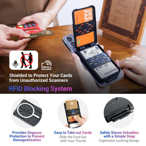 RFID-Blocking Magnetic Wallet and Card Holder Designed for iPhone with MagSafe Compatibility